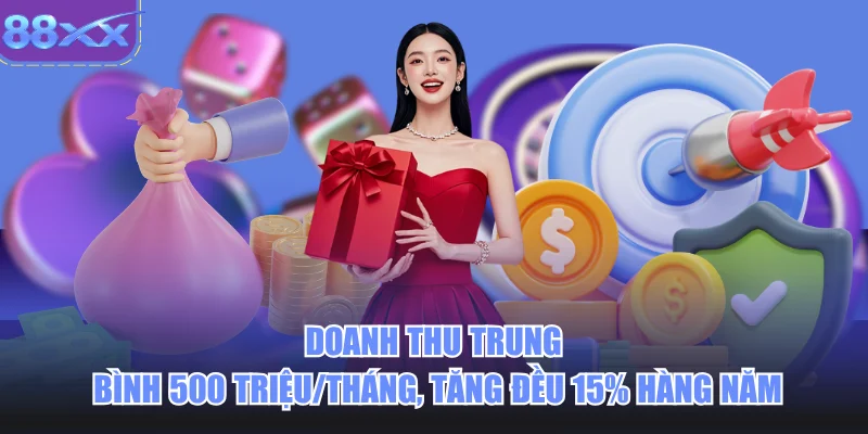 Doanh thu trung bình 500 triệu/tháng, tăng đều 15% hàng năm
